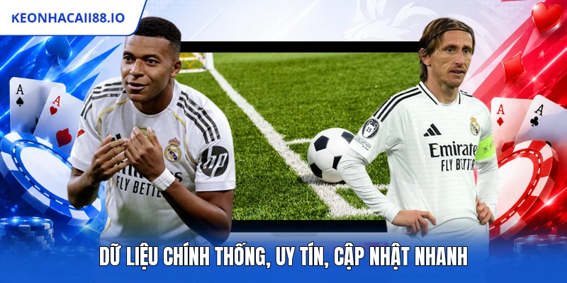 Dữ liệu chính thống, uy tín, cập nhật nhanh