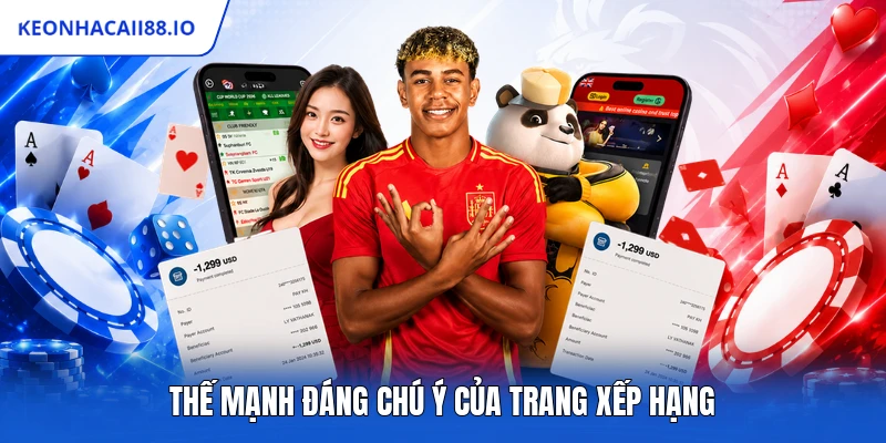Thế mạnh đáng chú ý của trang xếp hạng