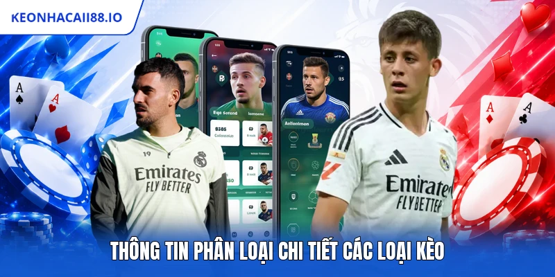 Thông tin phân loại chi tiết các loại kèo