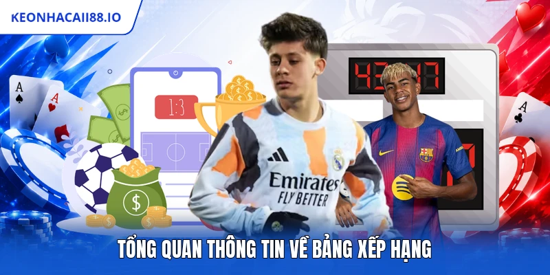 Tổng quan thông tin về bảng xếp hạng
