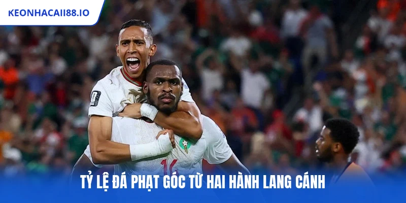 Tỷ lệ đá phạt góc từ hai hành lang cánh